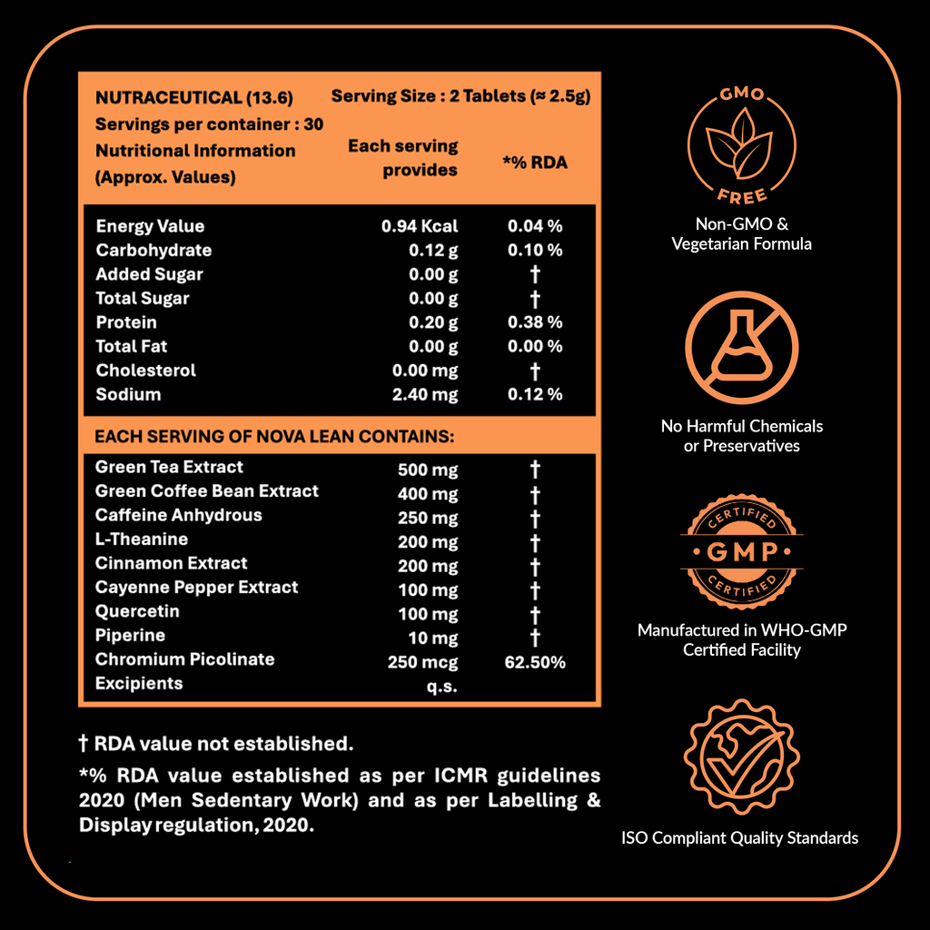 Nova Lean - Keto Fat Burner