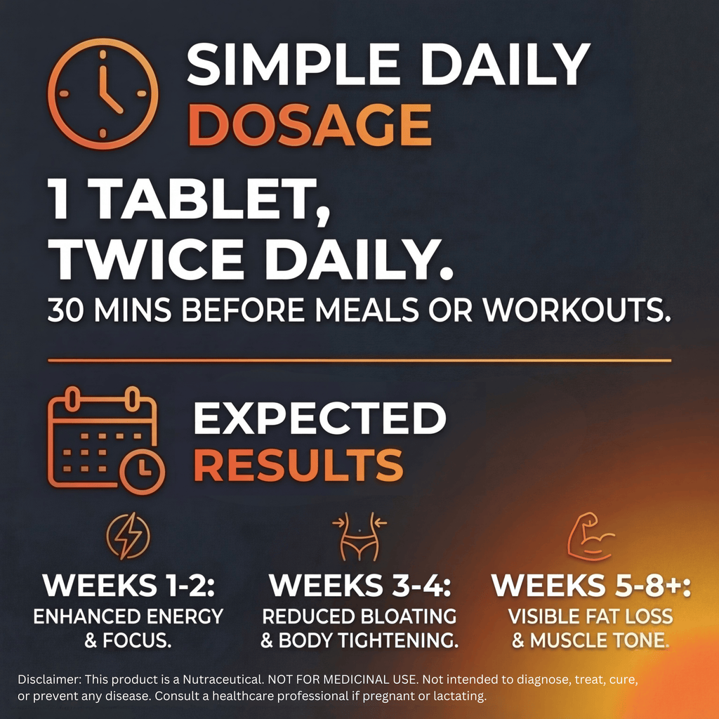 Nova Lean - Keto Fat Burner