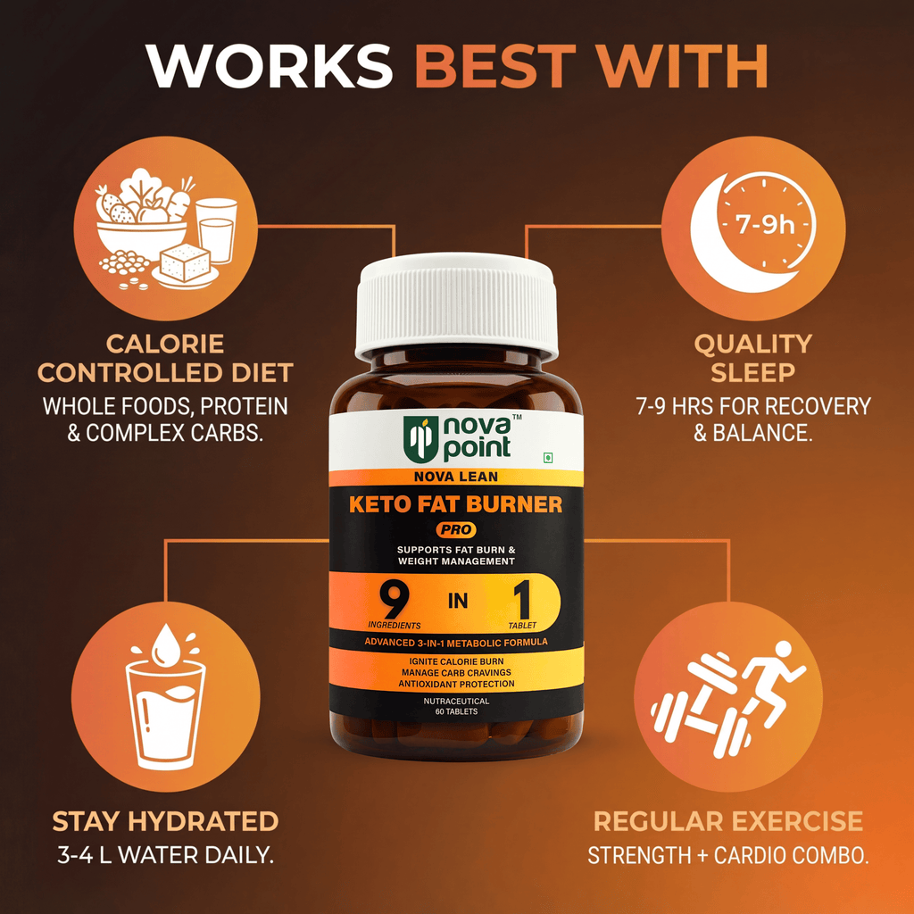 Nova Lean - Keto Fat Burner